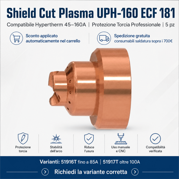 Shield Cut UPH-160 ECF-181 45-160A compatibile sistema Hypertherm
