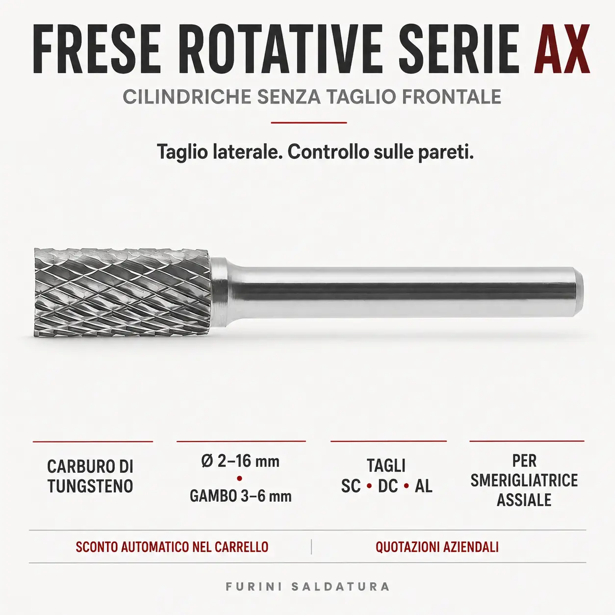 Fresa cilindrica senza taglio frontale per smerigliatrice assiale