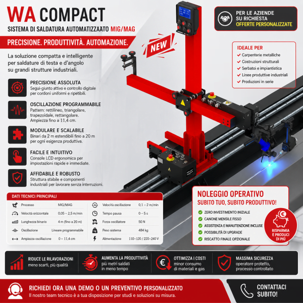 Sistema di Saldatura WA Compact