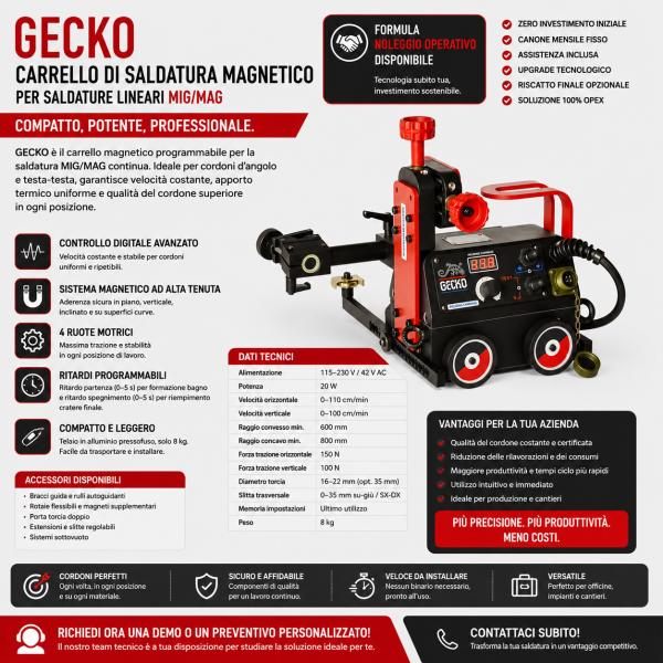 Carrelli di Saldatura GECKO – GECKO HS – GECKO BATTERY