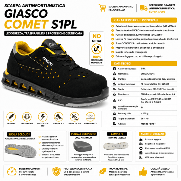 Giasco COMET S1PL è una scarpa antinfortunistica bassa e forata progettata per ambienti professionali