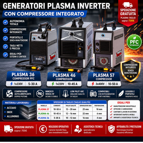 Generatori plasma Elettro C.F. 36 46 57 con compressore d'aria integrato