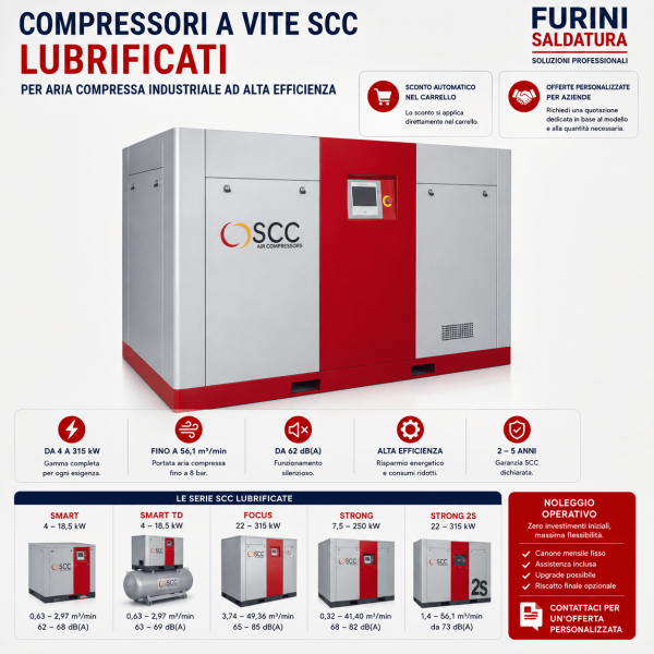 Compressori a vite lubrificati SCC SMART SMART TD FOCUS STRONG e STRONG 2S