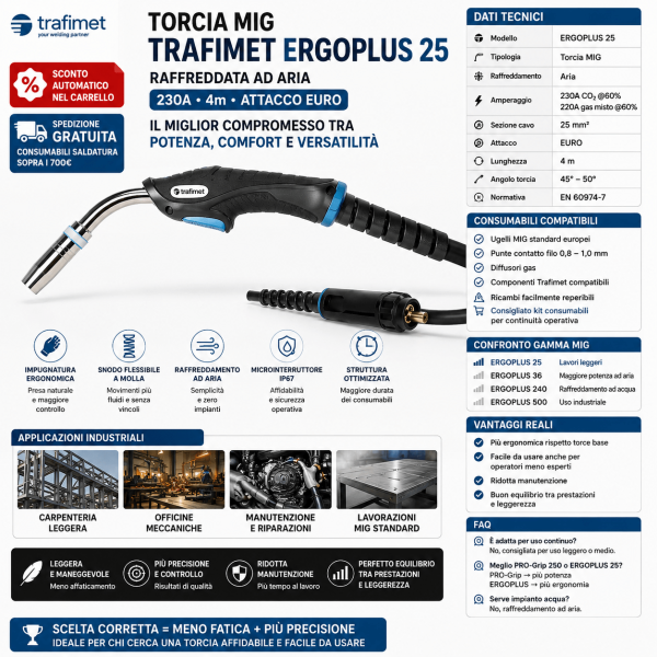 ERGOPLUS 25 da 230A raffreddata ad aria è progettata per offrire comfort, controllo e facilità d’utilizzo