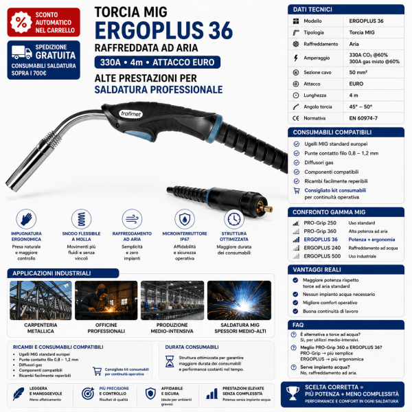 ERGOPLUS 36 da 330A raffreddata ad aria è progettata per offrire prestazioni elevate, ergonomia avanzata
