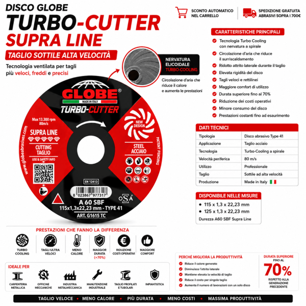 Disco GLOBE TURBO-CUTTER Supra Line Type 41 per taglio sottile acciaio 115 e 125 mm