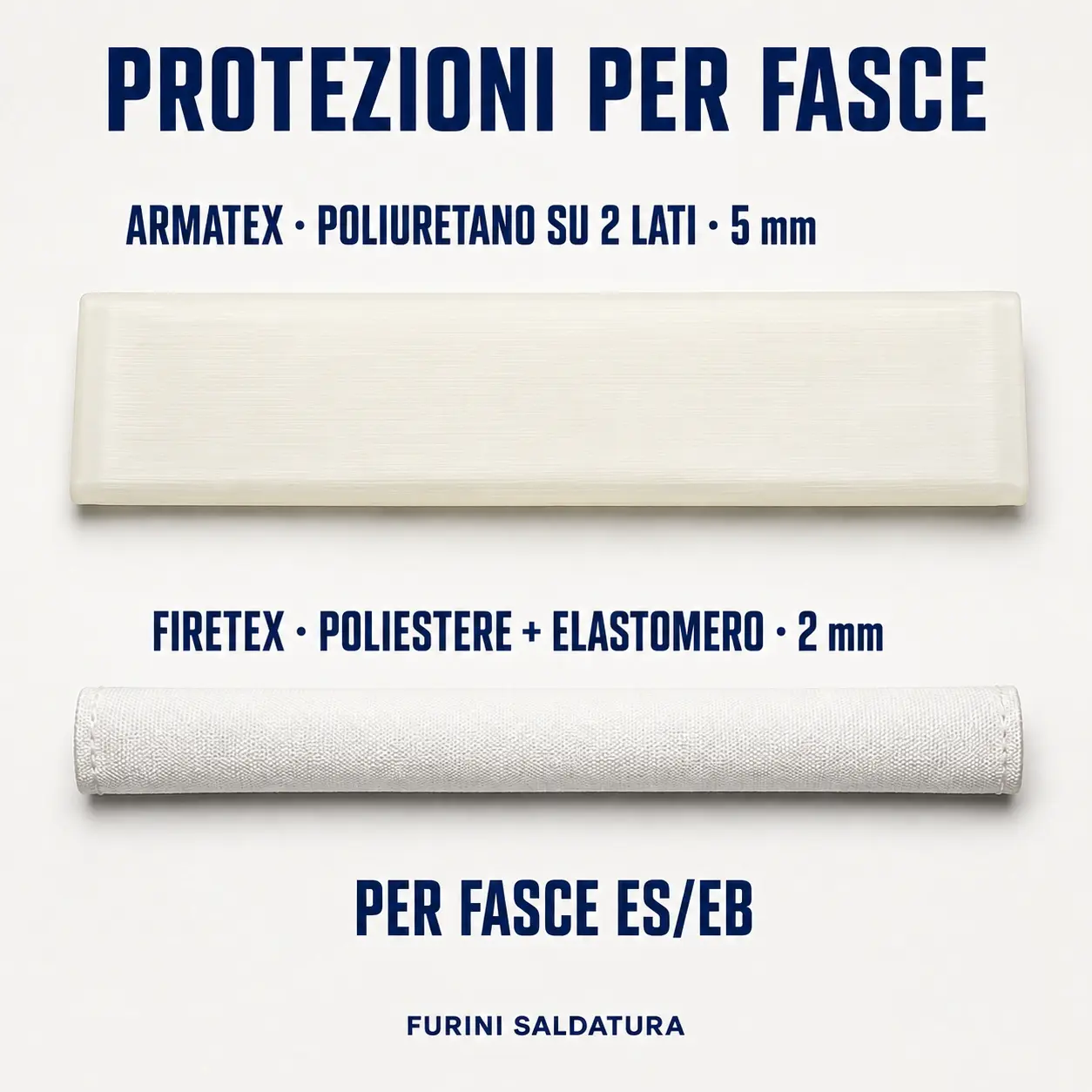Protezione Armatex in poliuretano per fasce di sollevamento