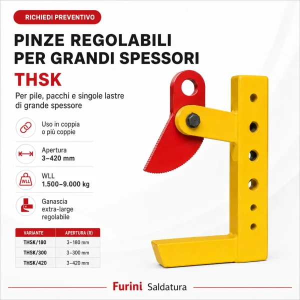 Pinza THSK regolabile per pacchi e lastre di grande spessore con apertura fino a 420 mm