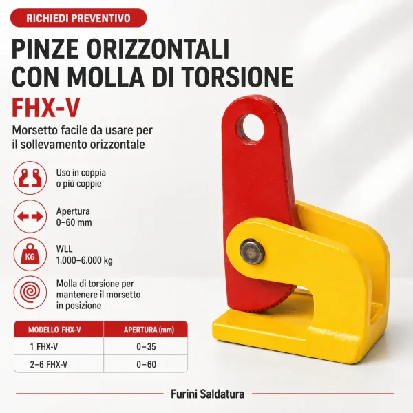 Pinza orizzontale FHX-V per lamiere con molla di torsione e apertura fino a 60 mm
