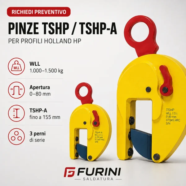 Pinze TSHP e TSHP-A per profili Holland HP con ganascia extra-large fino a 155 mm