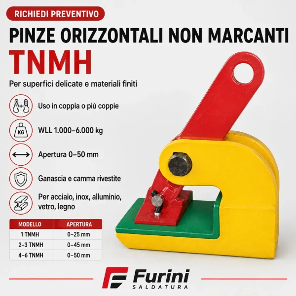 Pinza orizzontale non marcante TNMH con ganascia rivestita per superfici delicate