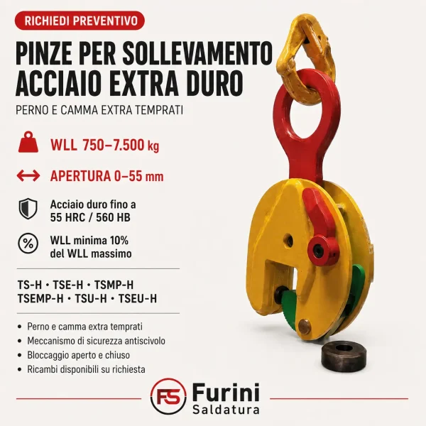 Pinze per sollevamento acciaio extra duro TS-H TSE-H TSMP-H TSEMP-H TSU-H e TSEU-H fino a 55 HRC