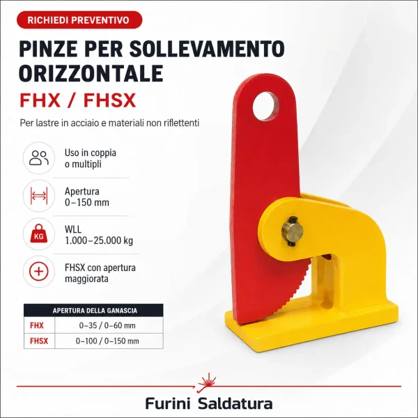Pinze FHX e FHSX per sollevamento orizzontale di lamiere con aperture fino a 150 mm