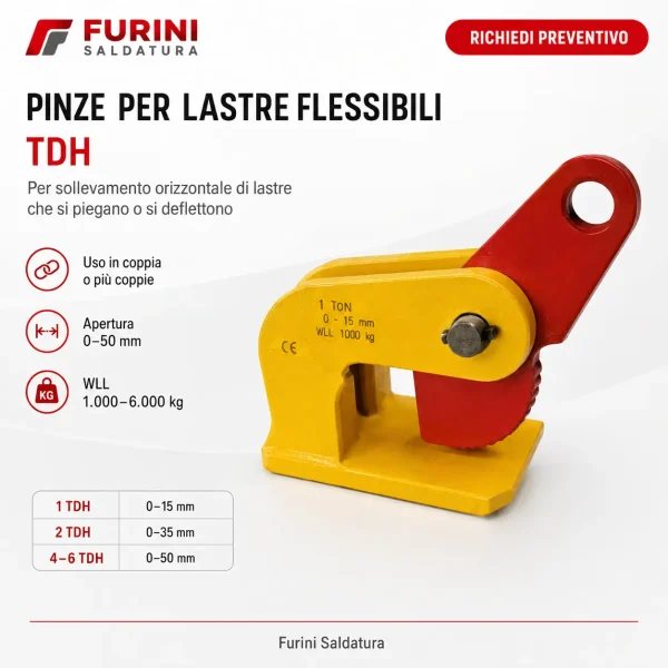 Pinza TDH per sollevamento orizzontale di lastre flessibili e soggette a deflessione