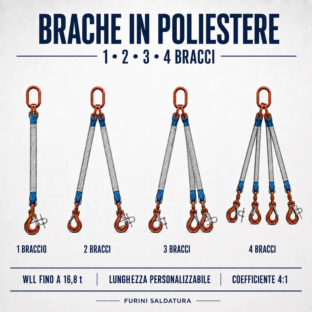 Braca in poliestere a quattro bracci con ganci self-locking